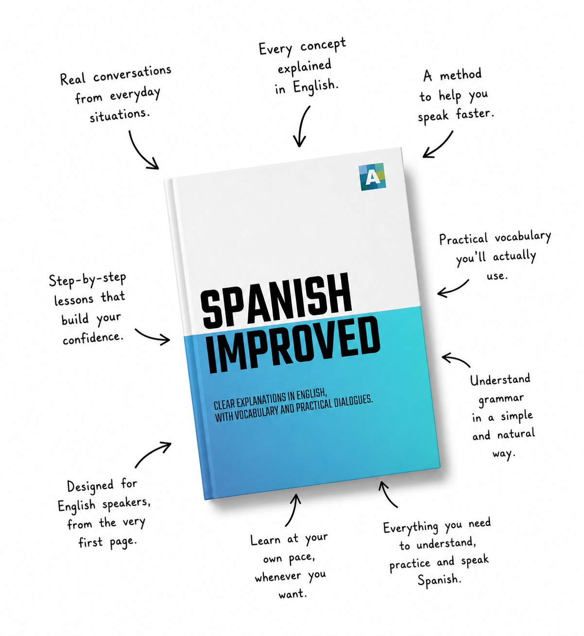 Alphabey Spanish structured textbook